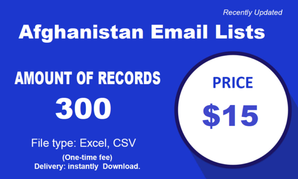 Afghanistan Email Analytics Datas